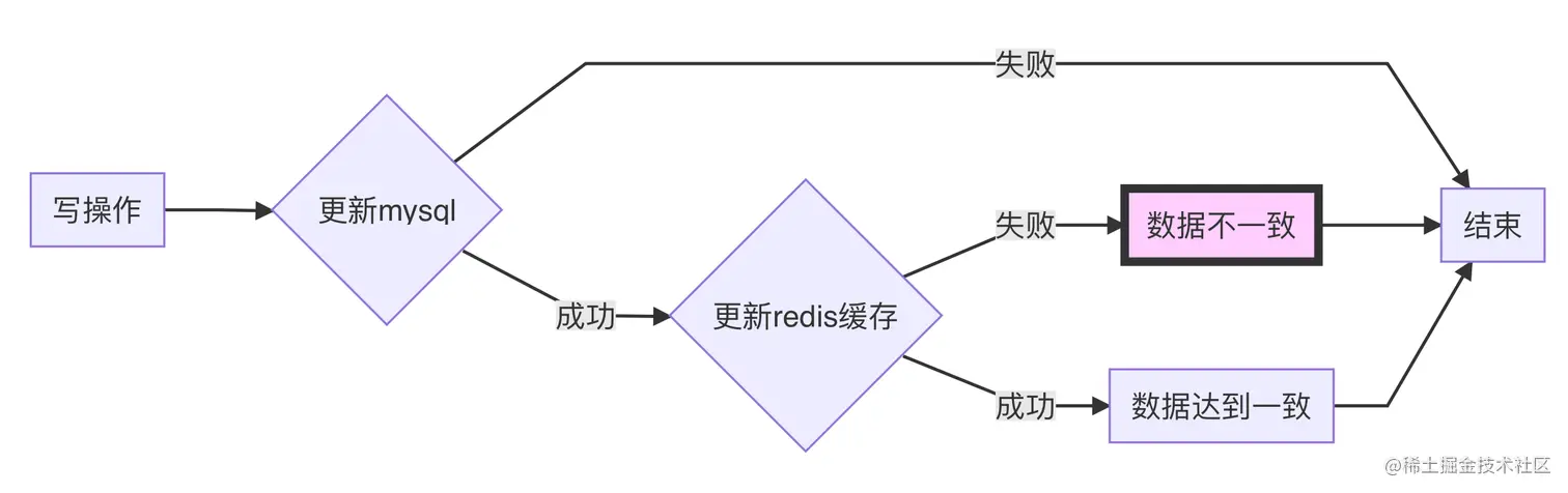 image-20201106184914749