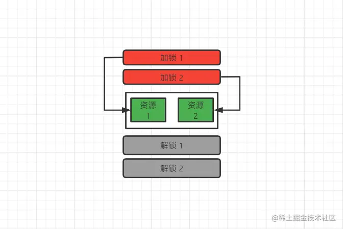 image-20220118094354718