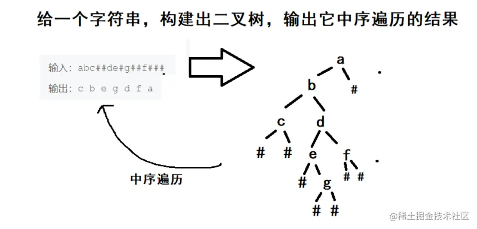 image-20220209214758841