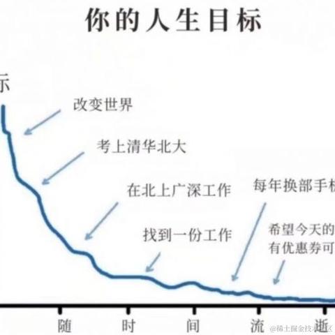 和稀泥担当于2021-09-13 11:54发布的图片