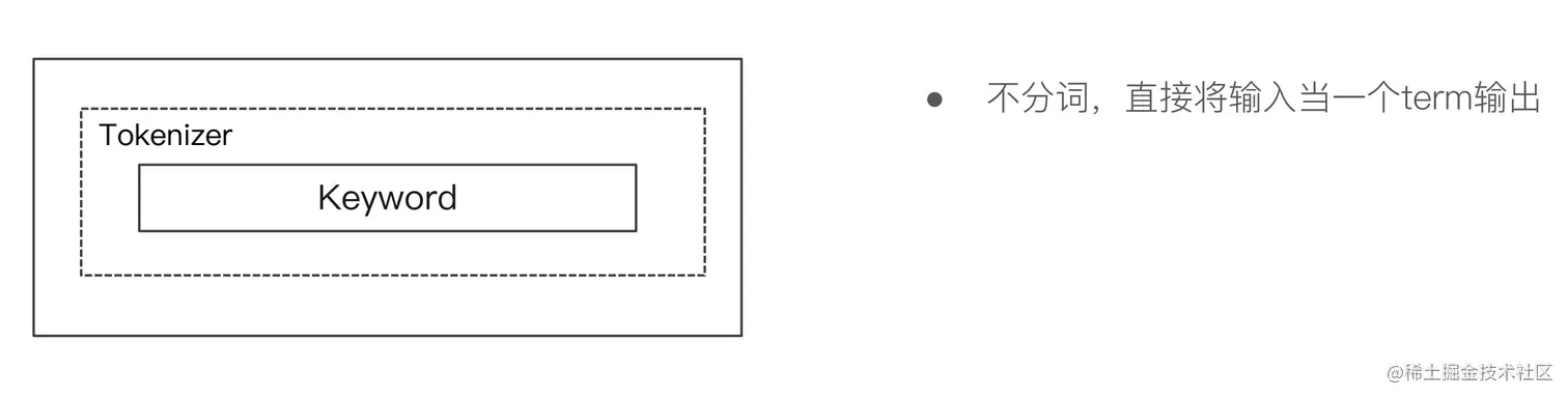 image-20210331152706457