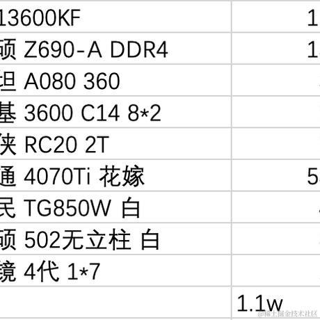 supreme于2023-12-05 15:11发布的图片