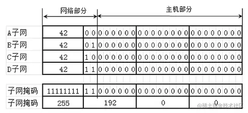 image-20210318193823493