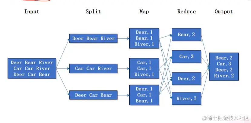 image-20240617221804134