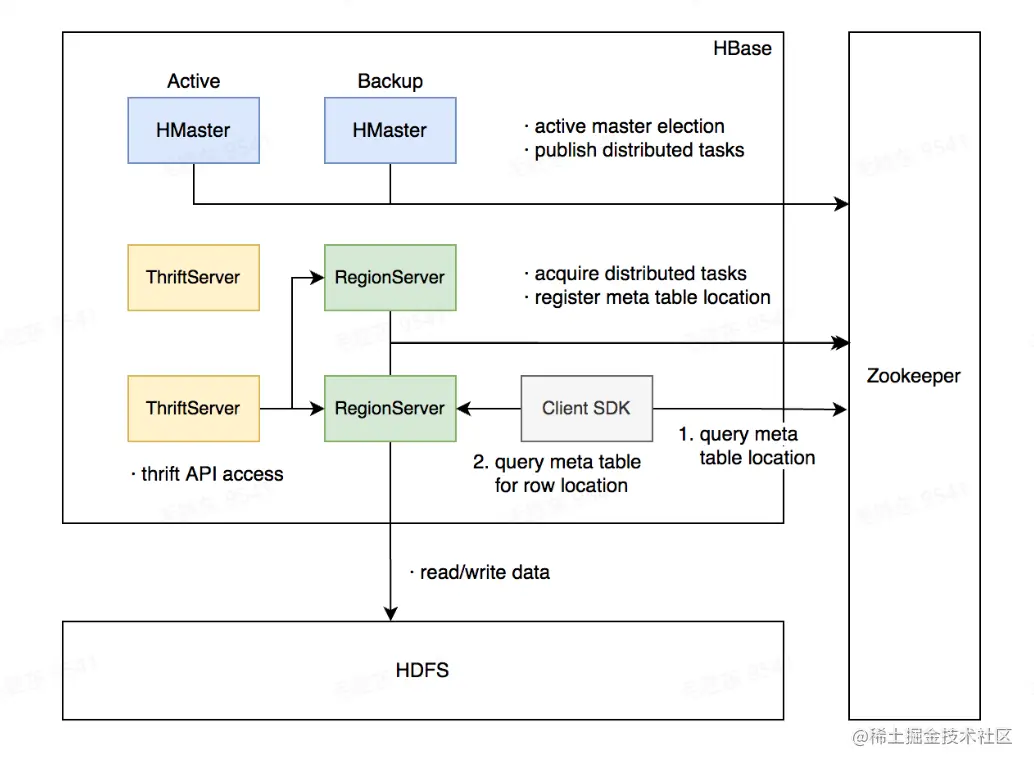 image-20220830165810079