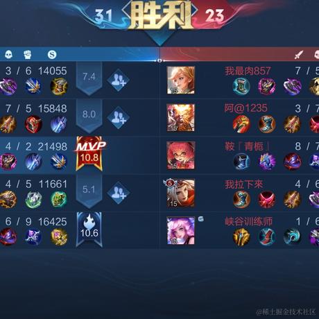 蓝按于2023-04-15 20:00发布的图片