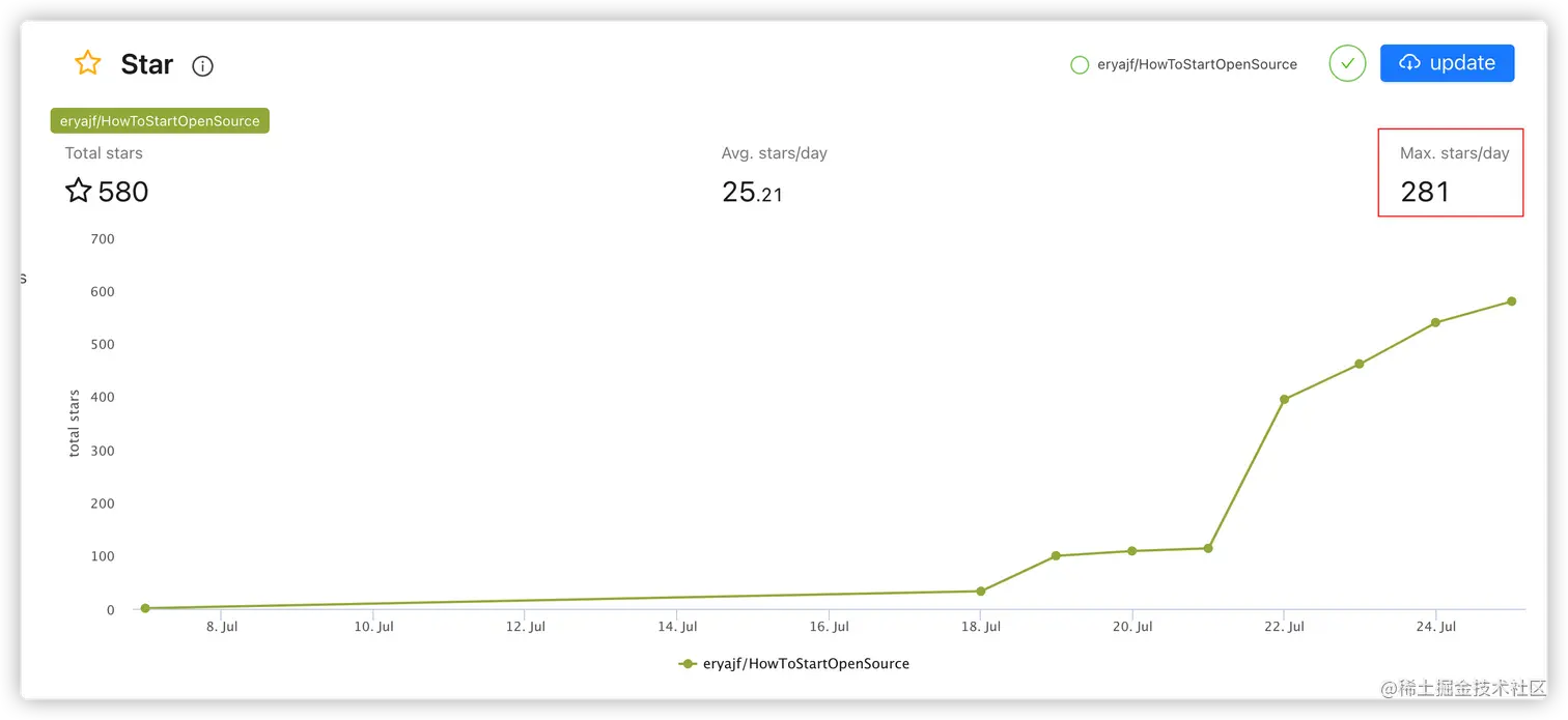 image_20220725_215059