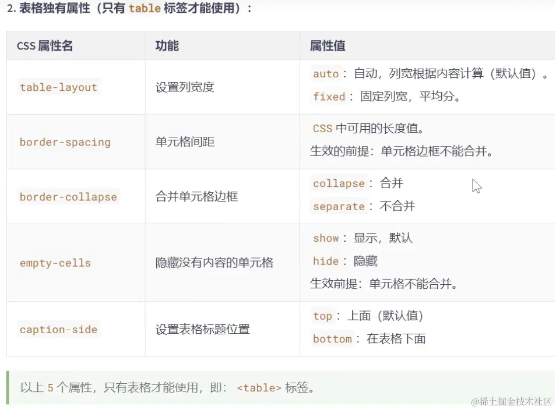 image-20231014110843196