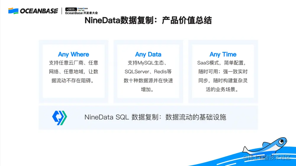 NineData 数据复制的优势与价值