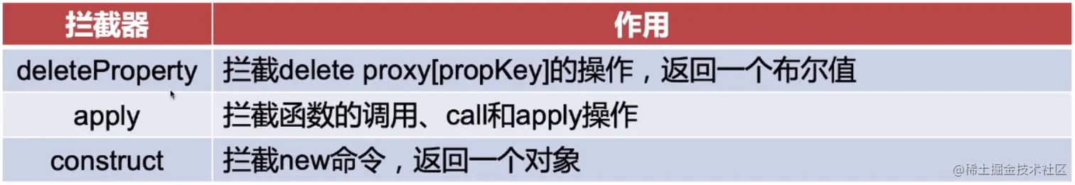 image-20210421235705899