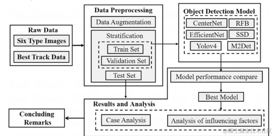 image-20231211164753433