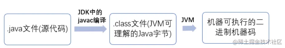 image-20210324140440392