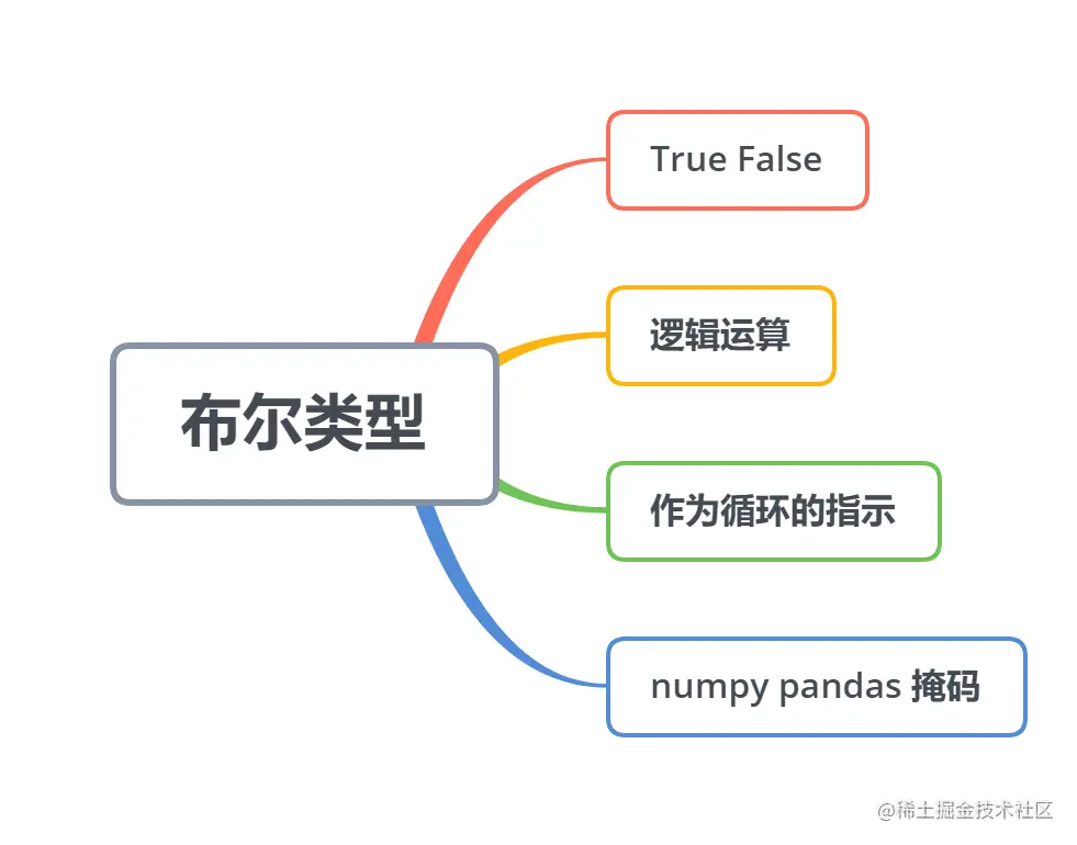 image-20220908152026507