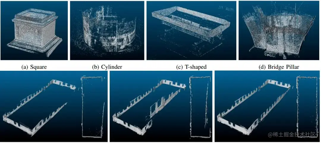 三维重建开源项目汇总