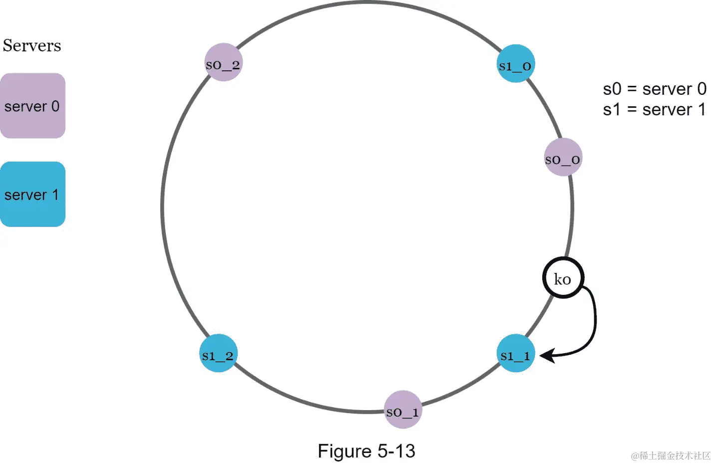 A picture containing accessory, necklace, table, phone  Description automatically generated