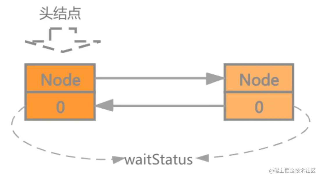 image-20220810233505669