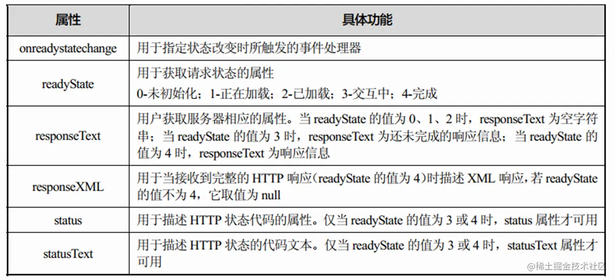 image-20230314111659203