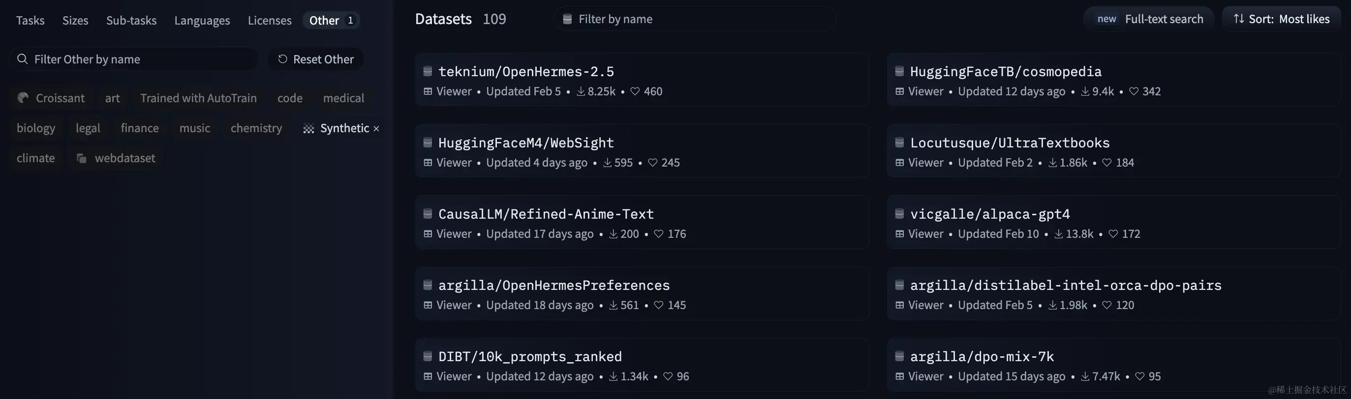 number of datasets with synthetic tag