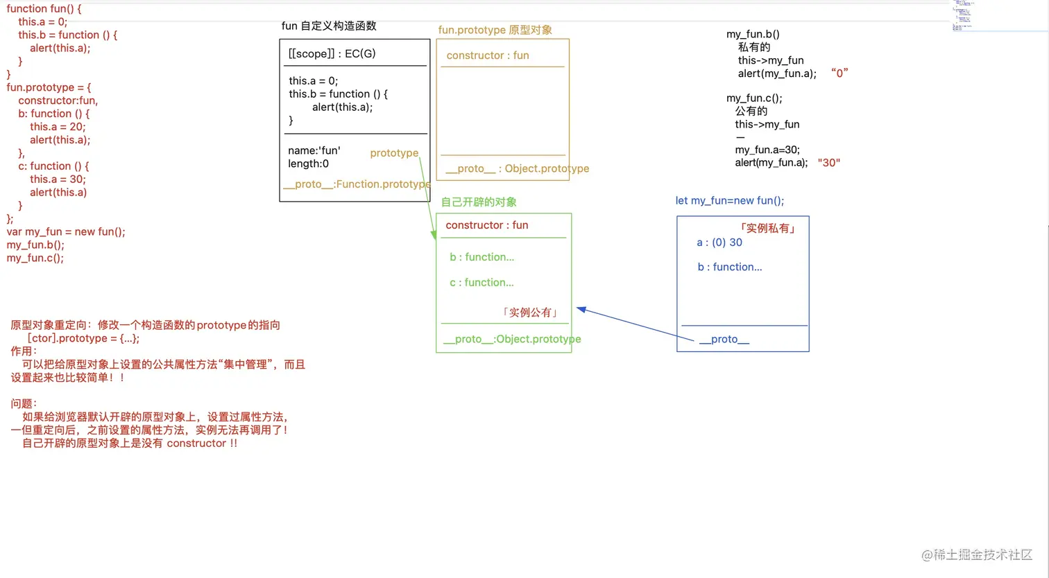 微信图片_20211208233808