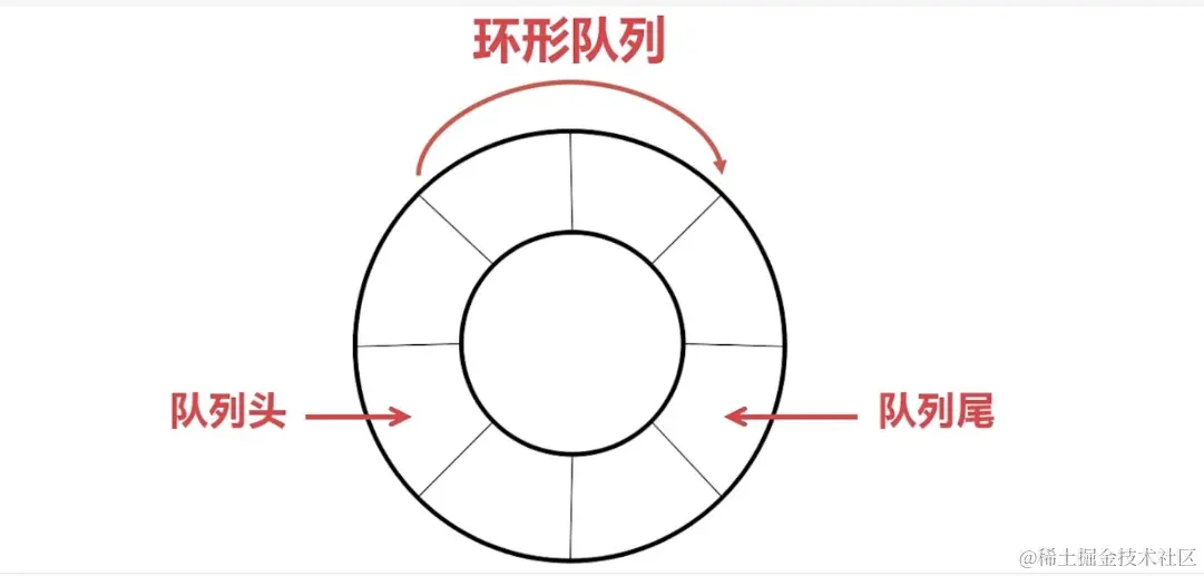 image-20230902144051473