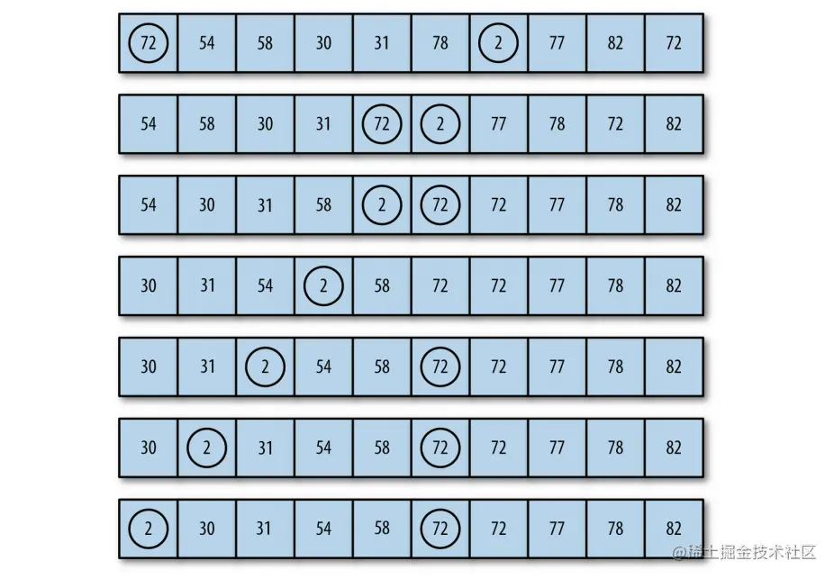 image-20220209151259705