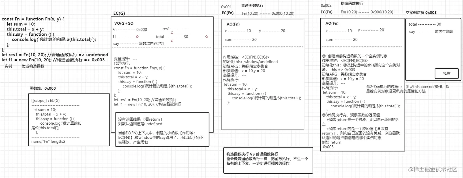 Snipaste_2021-08-09_14-23-36