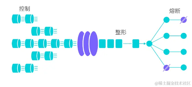 image-20230702135042339