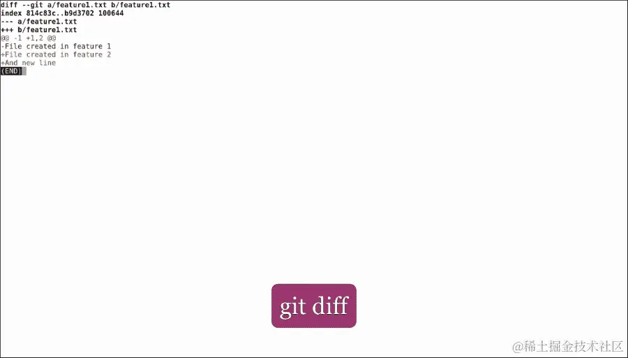 轻松解决 Git 冲突