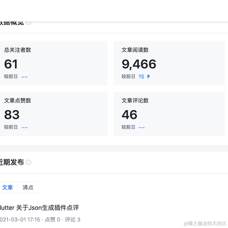 叠加态头像于2021-05-12 09:17发布的图片