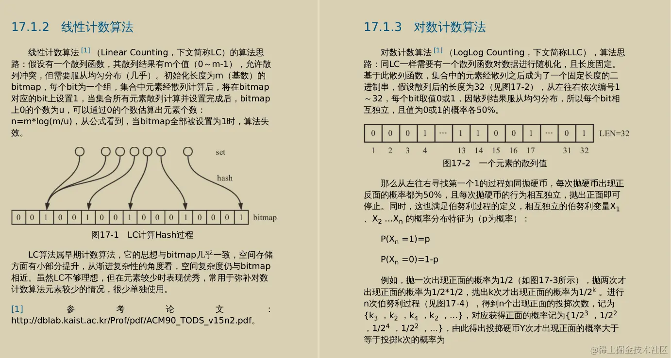 震撼！多名阿里资深专家联合撰写深入理解Redis设计源码手册