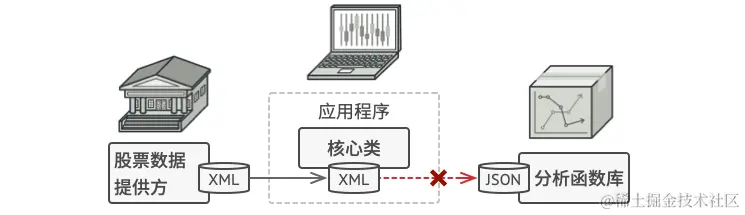 image-20240612202506206