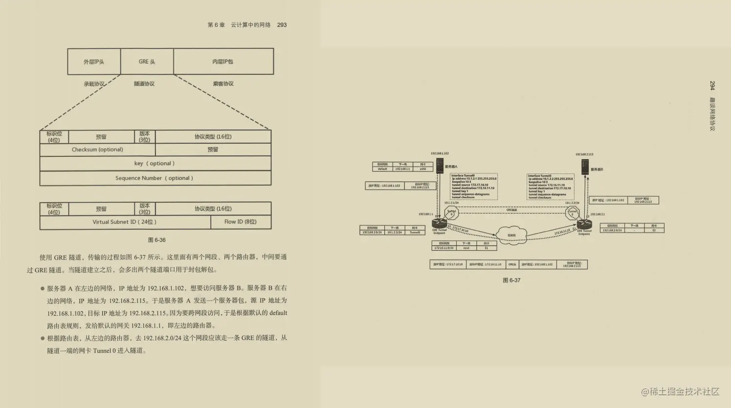 Alibaba永远滴神！阿里顶级技术官500页网络协议手记，限时开源