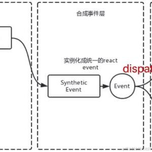 前端甜糖于2023-12-11 10:54发布的图片