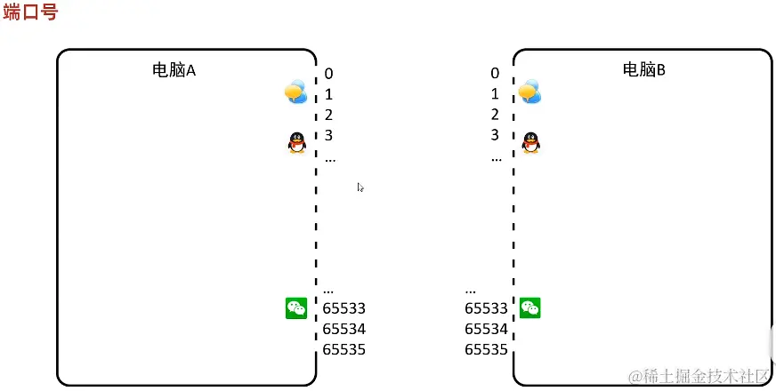 image-20231017213514692