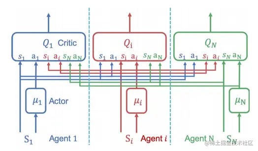 image-20230718104927183