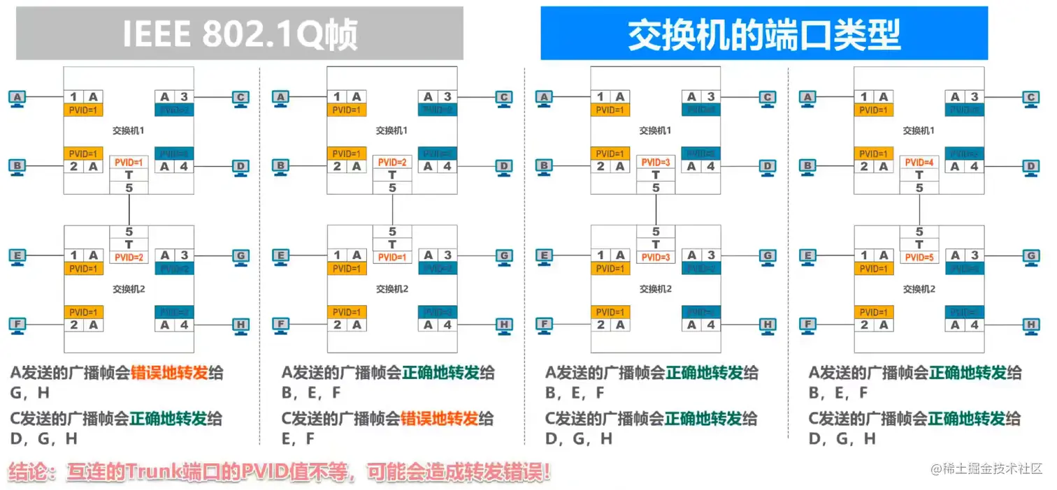 image-20211016163839111