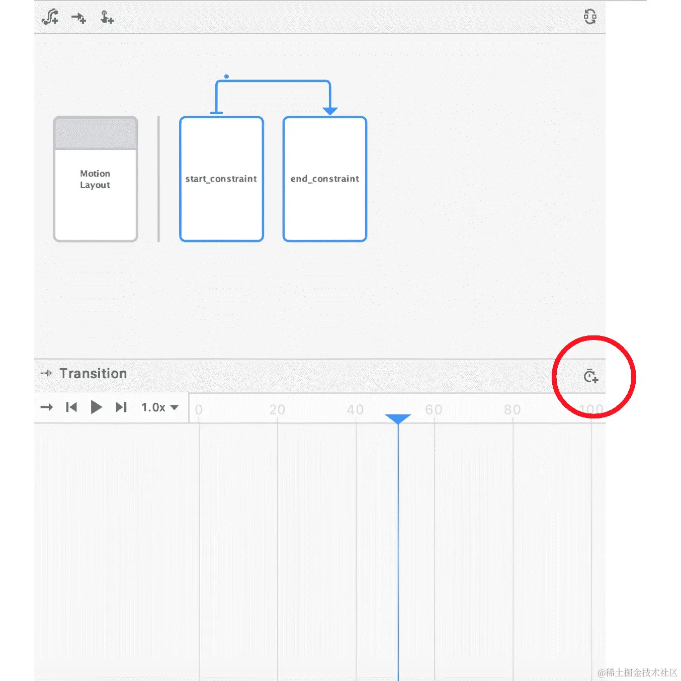 图 15.17：创建关键帧图标