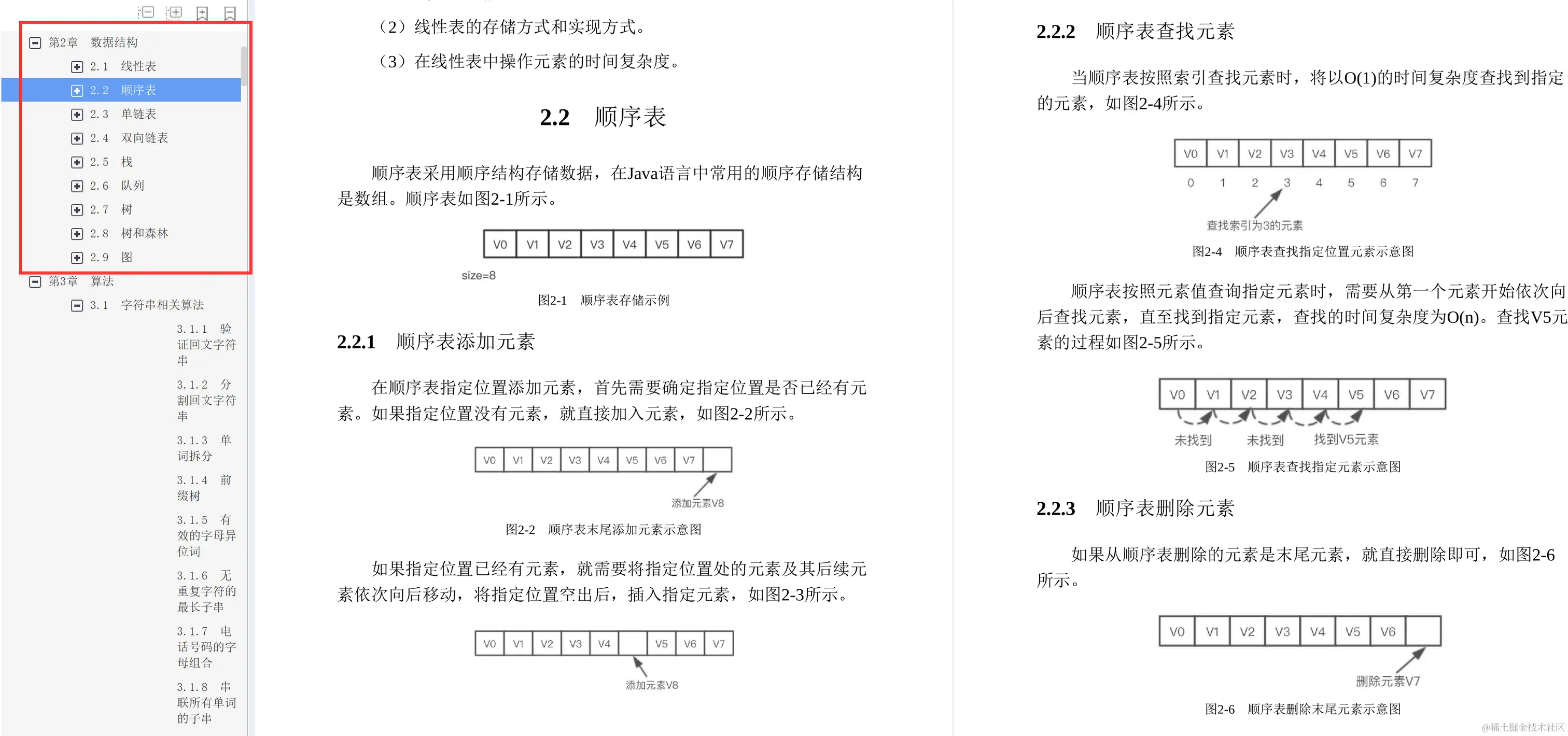 八位阿里大牛耗时三年总结出Java面试复盘手册！带你实现逆风翻盘
