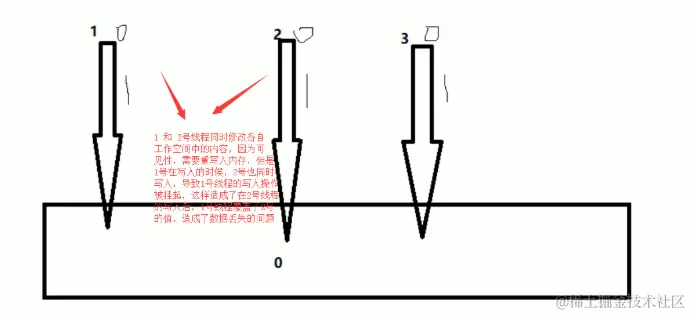 image-20231204164617009