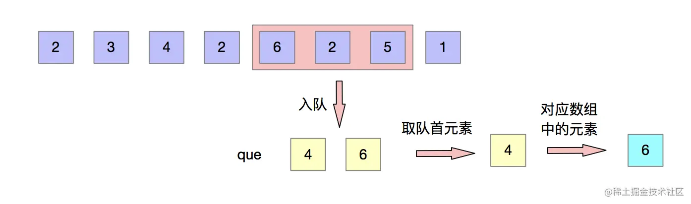 image-20211028183110577