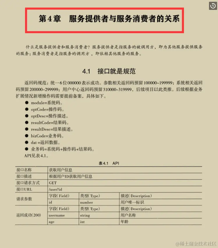 炸裂！阿里十年老兵总结出SpringCloud入门到实战手册