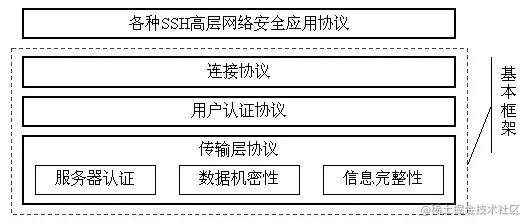 560842b63d8e29307ee3e5b2dadc34be.png