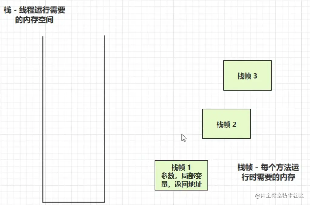 请在此添加图片描述