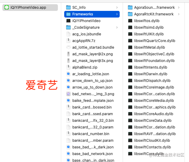 国内大厂应用在移动端 Flutter 框架使用分析_https://bianchenghao6.com/blog_移动开发_第25张