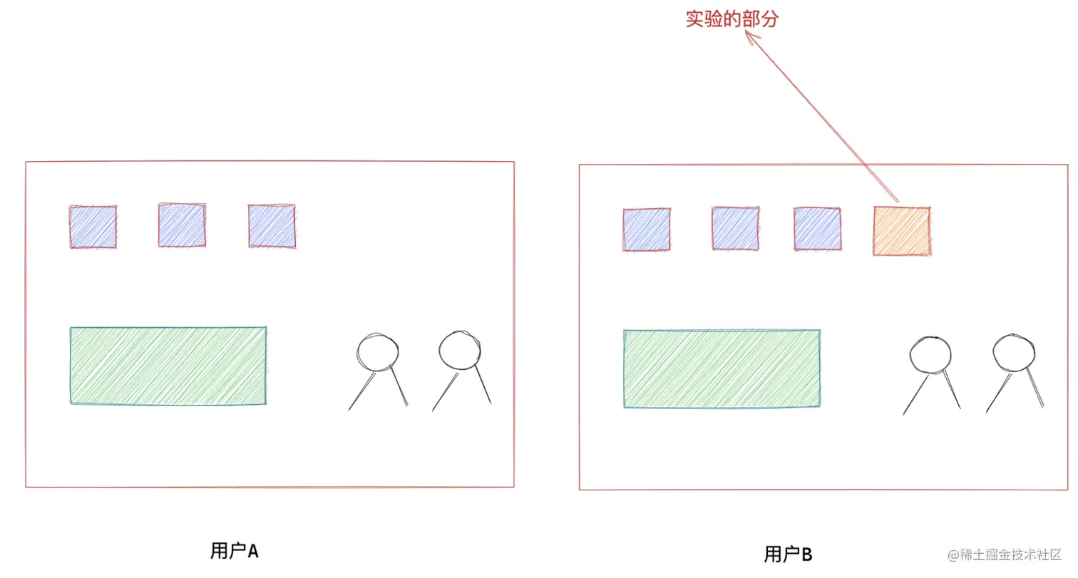 image-20220604101406387