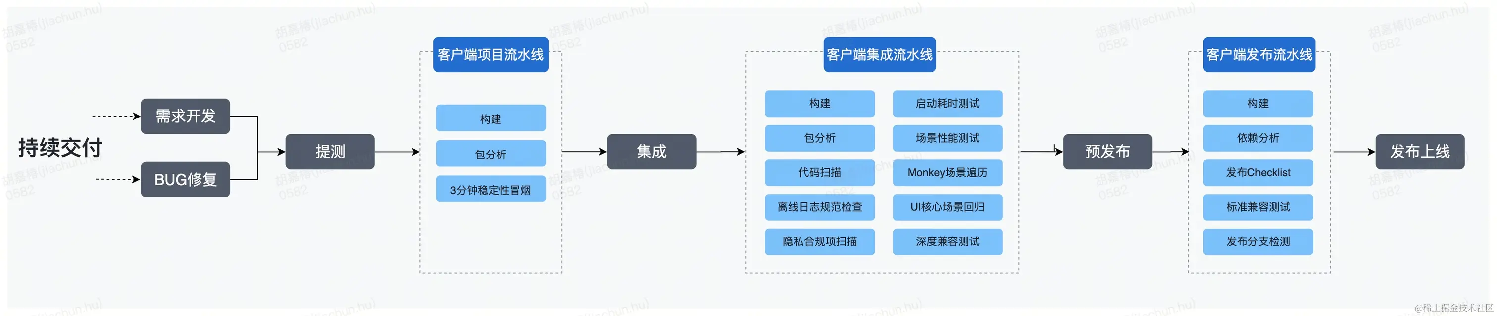 流程图 (3).jpg