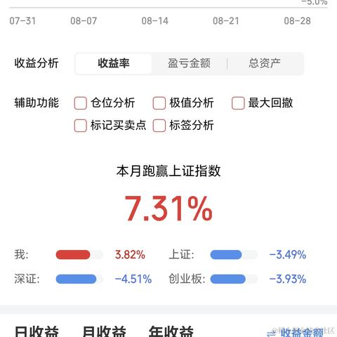 圈_圈于2023-08-15 15:04发布的图片