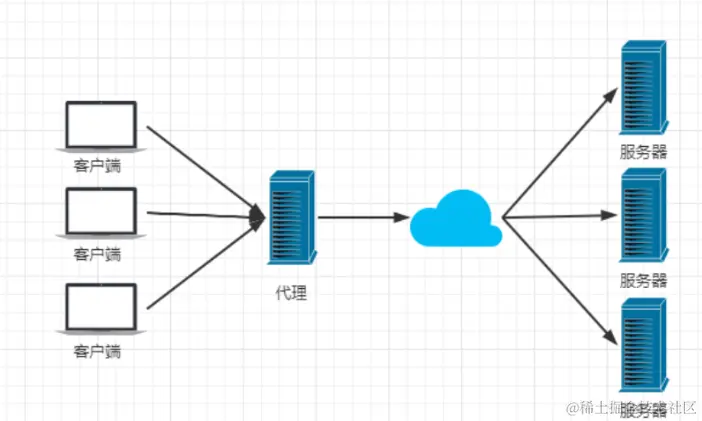 image-20210801131218621