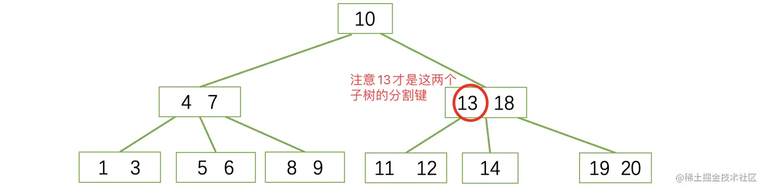 image-20220817120014656