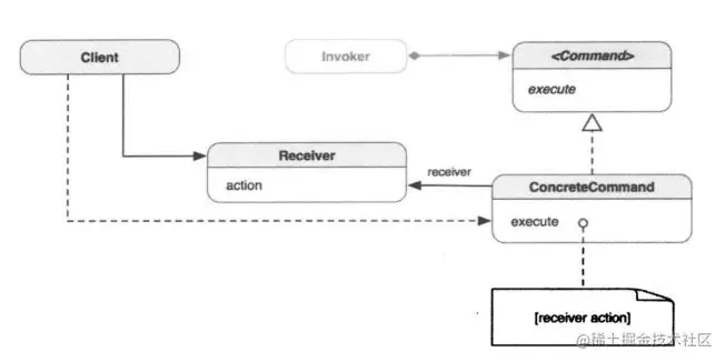 image-20210331161938326